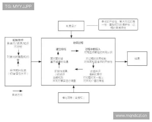 库杜斯从中场到前场核心的角色转型分析 库杜斯从中场到前场核心的角色转型分析