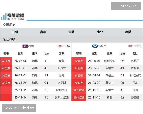 世界杯C组爆冷大战前瞻
